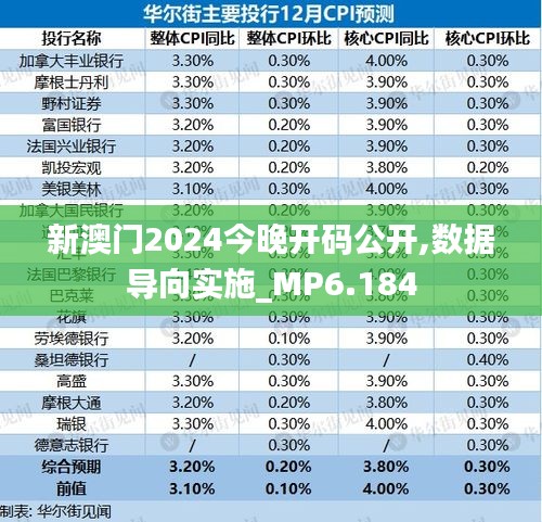 新澳门2024今晚开码公开,数据导向实施_MP6.184