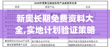 新奥长期免费资料大全,实地计划验证策略_专业款6.249