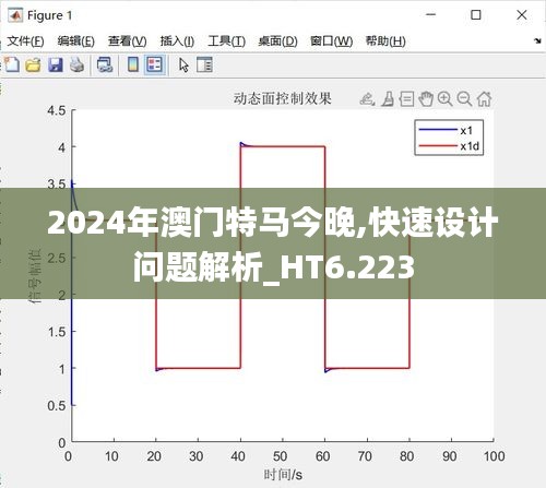 2024年澳门特马今晚,快速设计问题解析_HT6.223