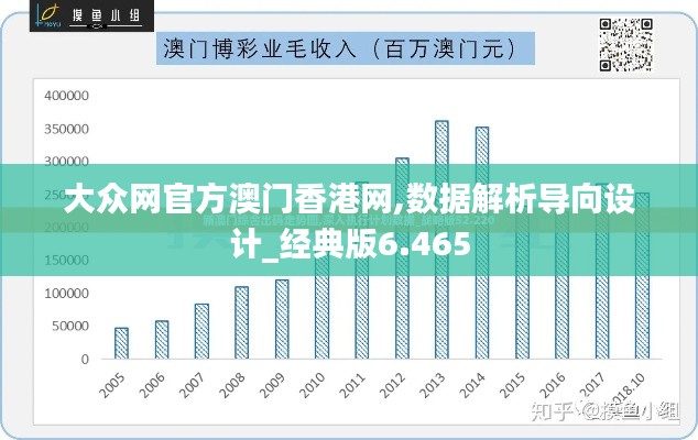 大众网官方澳门香港网,数据解析导向设计_经典版6.465