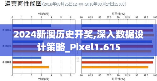 2024新澳历史开奖,深入数据设计策略_Pixel1.615