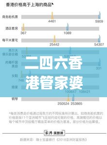 二四六香港管家婆开奖结果,实践数据解释定义_旗舰款4.821