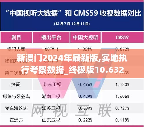 新澳门2024年最新版,实地执行考察数据_终极版10.632