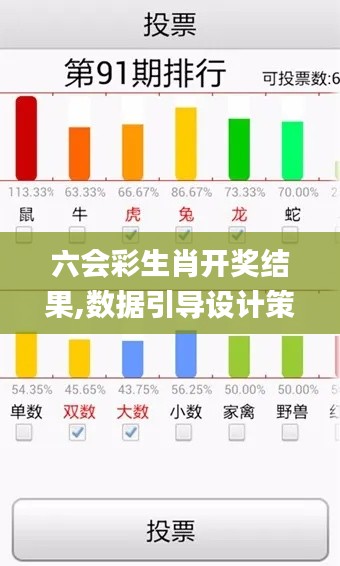 六会彩生肖开奖结果,数据引导设计策略_黄金版12.984