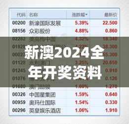 新澳2024全年开奖资料免费公开,深层数据分析执行_DX版14.328