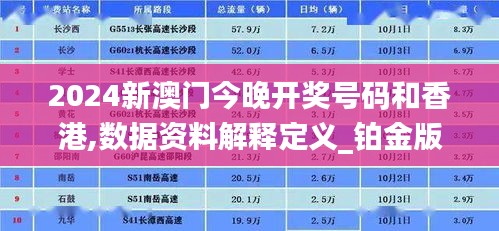 2024新澳门今晚开奖号码和香港,数据资料解释定义_铂金版7.592