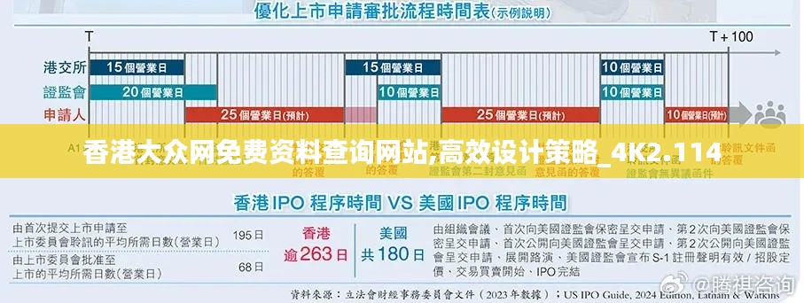 香港大众网免费资料查询网站,高效设计策略_4K2.114