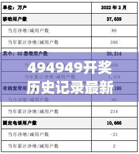 494949开奖历史记录最新开奖记录,整体执行讲解_静态版13.976