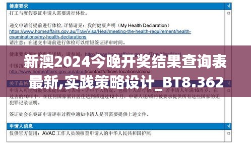 新澳2024今晚开奖结果查询表最新,实践策略设计_BT8.362