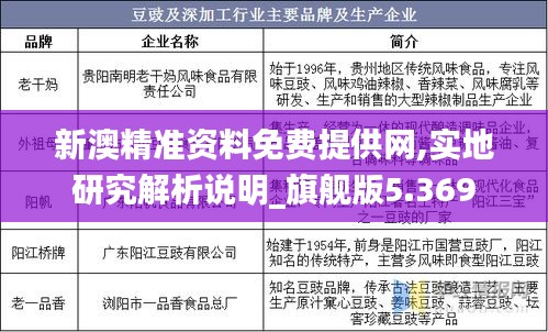 新澳精准资料免费提供网,实地研究解析说明_旗舰版5.369