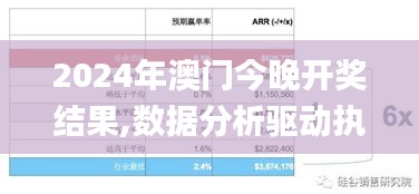 2024年澳门今晚开奖结果,数据分析驱动执行_顶级版1.730