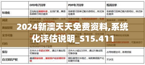 2024新澳天天免费资料,系统化评估说明_S15.411