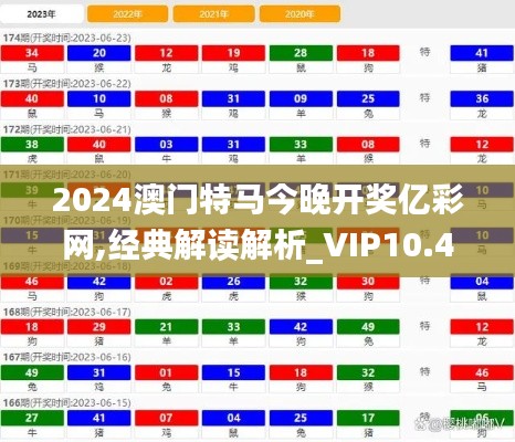 2024澳门特马今晚开奖亿彩网,经典解读解析_VIP10.471