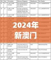 2024年新澳门天天开彩,稳定评估计划方案_Console1.253