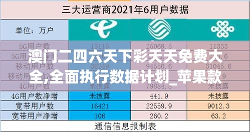 澳门二四六天下彩天天免费大全,全面执行数据计划_苹果款16.988