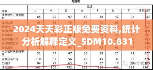 2024天天彩正版免费资料,统计分析解释定义_5DM10.831