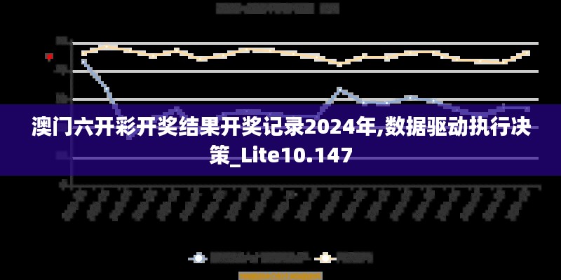 澳门六开彩开奖结果开奖记录2024年,数据驱动执行决策_Lite10.147