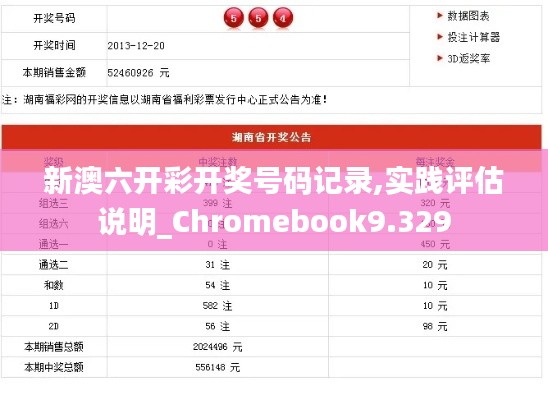 新澳六开彩开奖号码记录,实践评估说明_Chromebook9.329