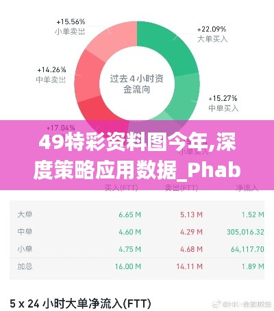 49特彩资料图今年,深度策略应用数据_Phablet10.934