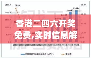 香港二四六开奖免费,实时信息解析说明_PT9.975