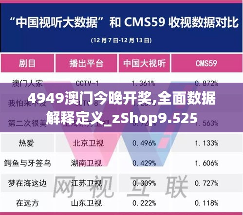 4949澳门今晚开奖,全面数据解释定义_zShop9.525