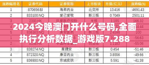 2024今晚澳门开什么号码,全面执行分析数据_游戏版7.288