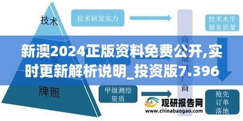 新澳2024正版资料免费公开,实时更新解析说明_投资版7.396