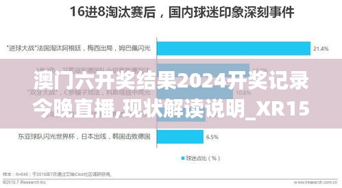 澳门六开奖结果2024开奖记录今晚直播,现状解读说明_XR15.394