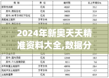 2024年新奥天天精准资料大全,数据分析说明_开发版12.815