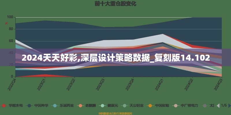 2024天天好彩,深层设计策略数据_复刻版14.102