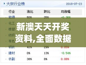 新澳天天开奖资料,全面数据执行计划_XP13.703