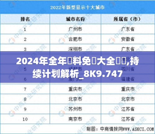 2024年全年資料免費大全優勢,持续计划解析_8K9.747