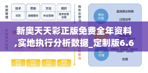 模板上传 第19页