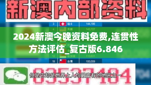 2024新澳今晚资料免费,连贯性方法评估_复古版6.846