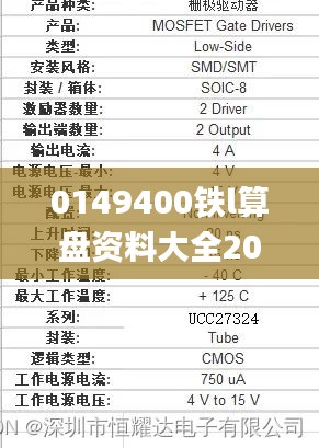 0149400铁l算盘资料大全2023年,深度应用数据解析_4DM8.757