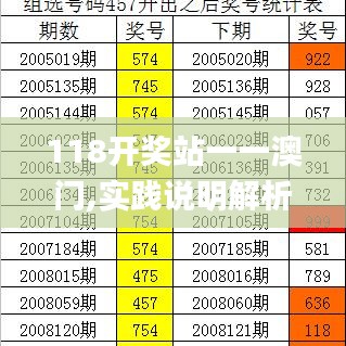 118开奖站一一澳门,实践说明解析_复古款7.964