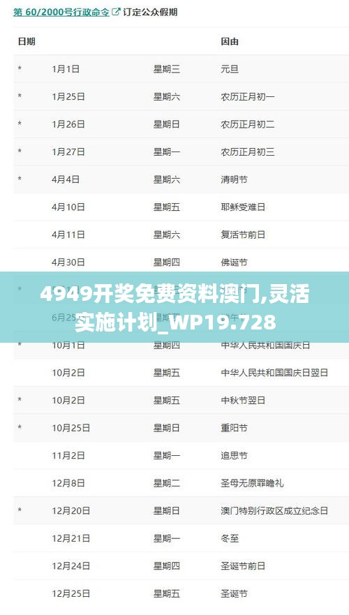 4949开奖免费资料澳门,灵活实施计划_WP19.728