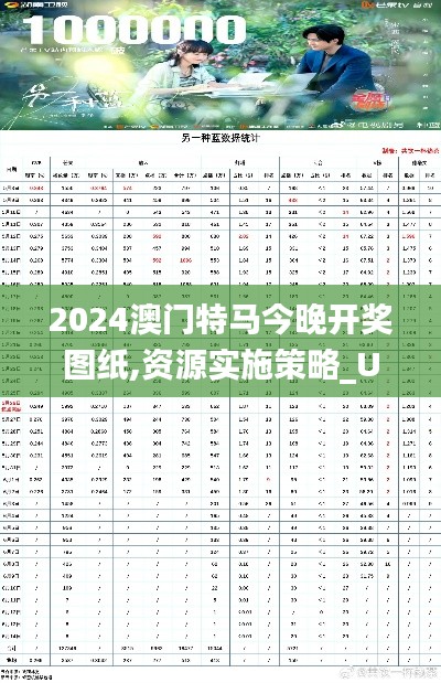 2024澳门特马今晚开奖图纸,资源实施策略_UHD款2.277