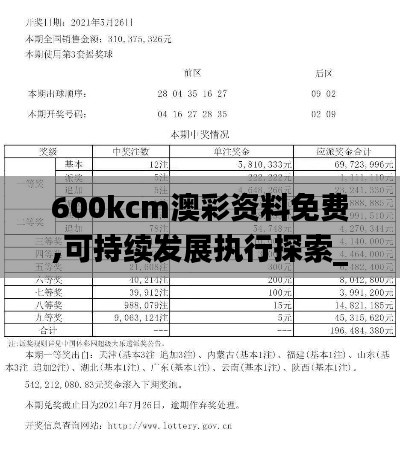 600kcm澳彩资料免费,可持续发展执行探索_桌面版10.258