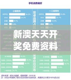 新澳天天开奖免费资料,深层数据执行设计_专家版6.582