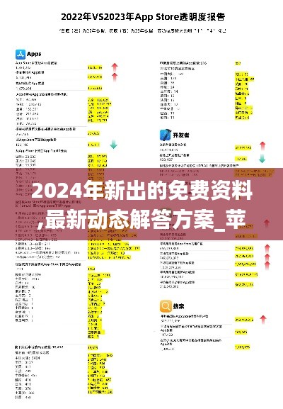 2024年新出的免费资料,最新动态解答方案_苹果款2.376