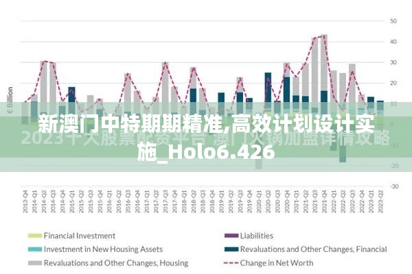 新澳门中特期期精准,高效计划设计实施_Holo6.426