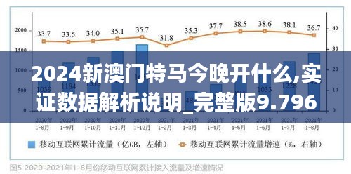 2024新澳门特马今晚开什么,实证数据解析说明_完整版9.796