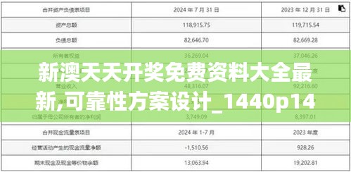 新澳天天开奖免费资料大全最新,可靠性方案设计_1440p14.981