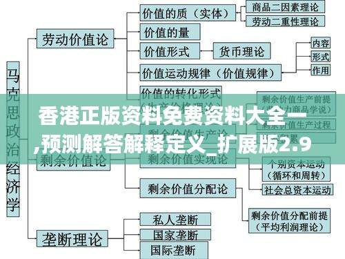 香港正版资料免费资料大全一,预测解答解释定义_扩展版2.906