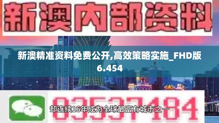 新澳精准资料免费公开,高效策略实施_FHD版6.454