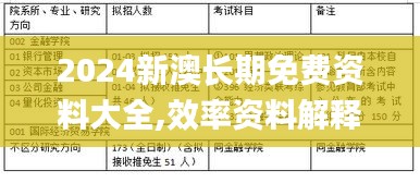 2024新澳长期免费资料大全,效率资料解释定义_移动版10.602