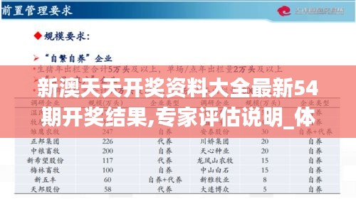 模板上传 第15页