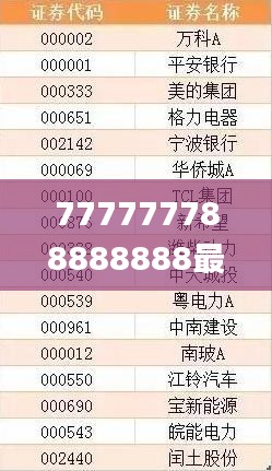 777777788888888最快开奖,科技成语分析定义_界面版2.447