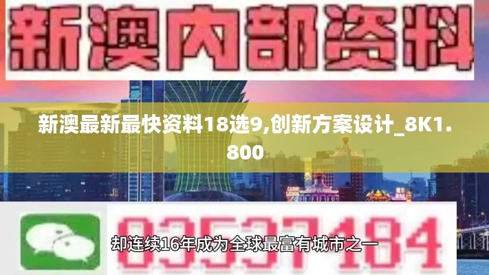 新澳最新最快资料18选9,创新方案设计_8K1.800